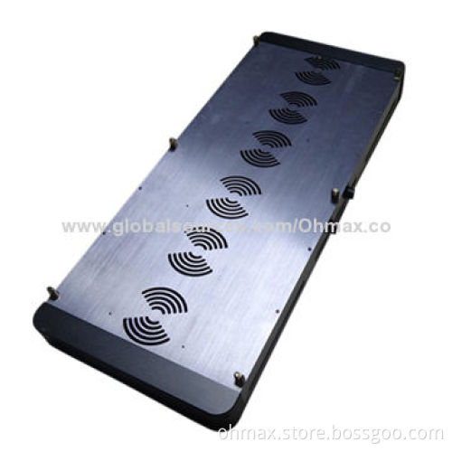 Indoor Grow Panel Lights, Full Spectrum Adjustable and Light Intensity Dimmable for Medicinal Plants